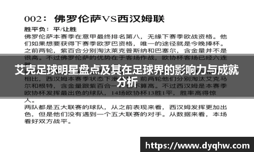 艾克足球明星盘点及其在足球界的影响力与成就分析